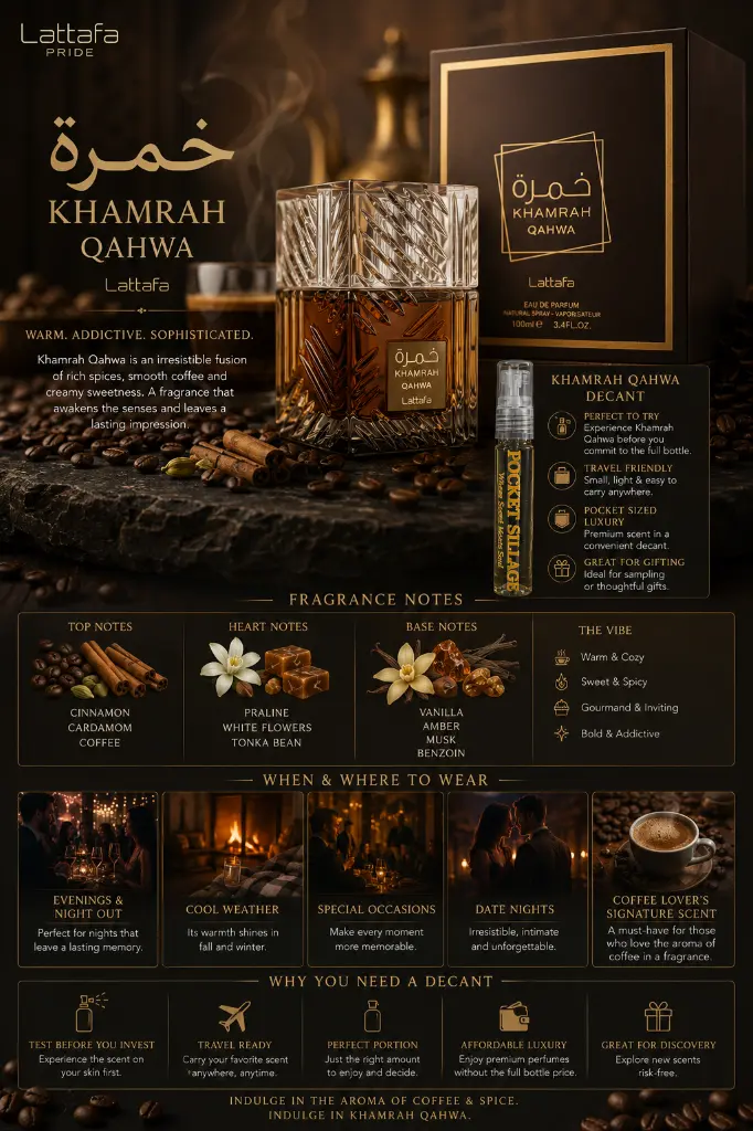 Qahwa Attributes
